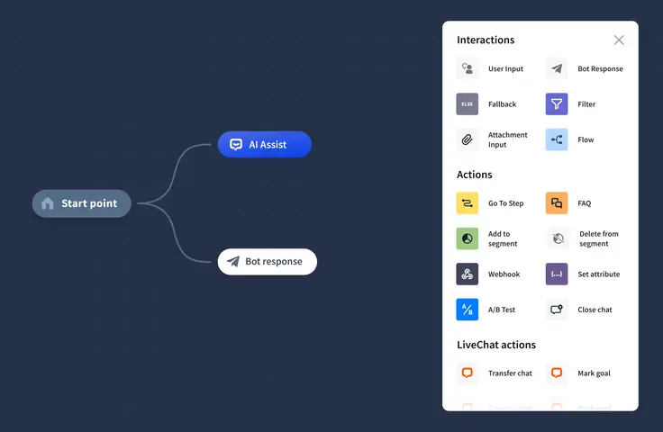 UI card displaying energy consumption data on a light fabric background